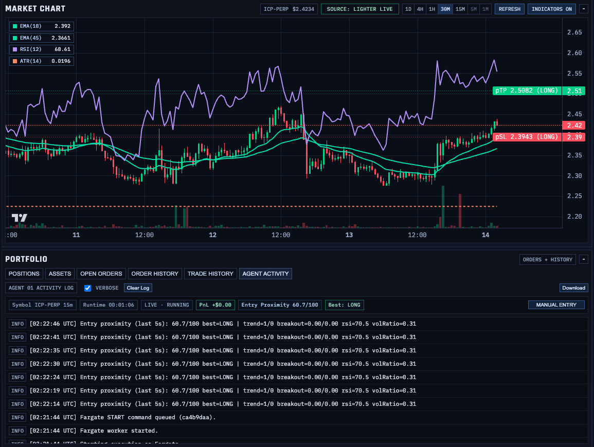 Coyoti ORB trading intelligence console